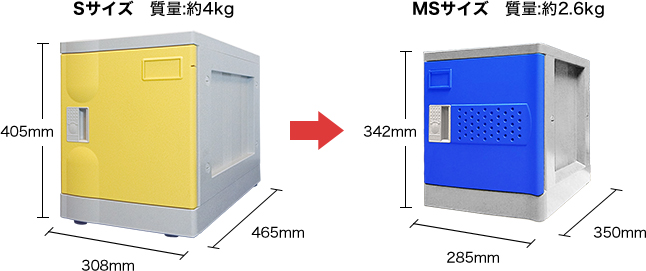 Sサイズミニロッカーとの比較