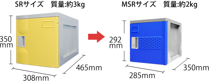 Sサイズミニロッカーとの比較